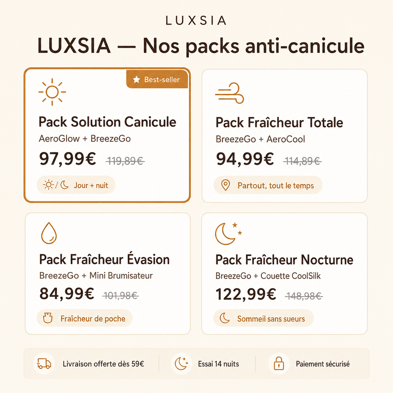 LUXSIA - Nos packs anti-canicule