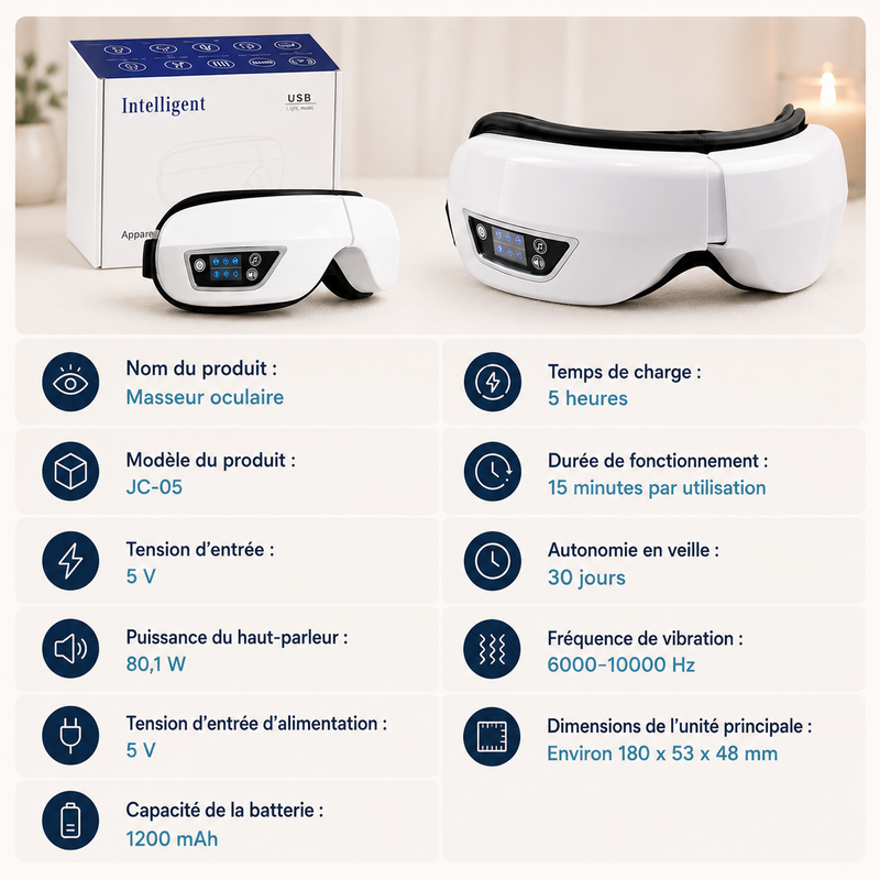 LUXSIA — Masque Oculaire Relaxant Vibration 6D