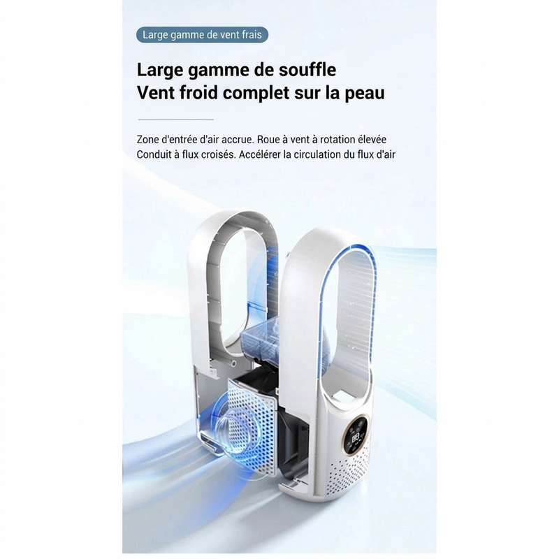 Luxsia AeroCool, lumière d'ambiance du ventilateur sans pales humidificateur