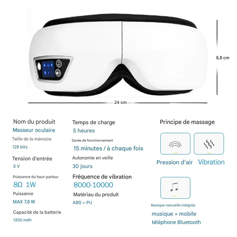LUXSIA — Masque Oculaire Relaxant Vibration 6D