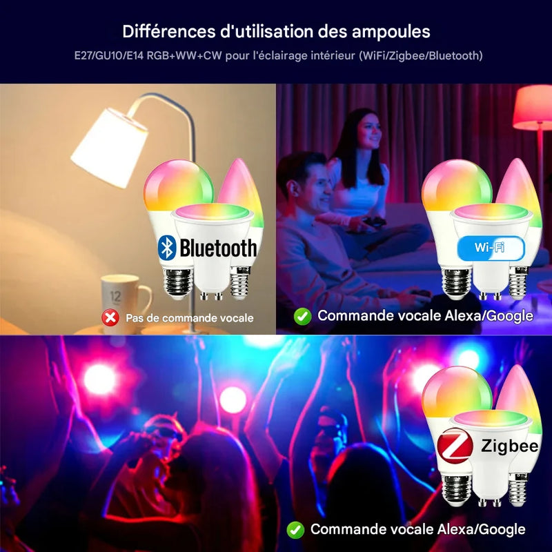 Ampoule Connectée RGB LUXSIA WiFi Compatible Alexa