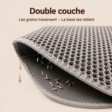 Tapis Anti-Projections XL — Protège-Sol pour Bac à Litière